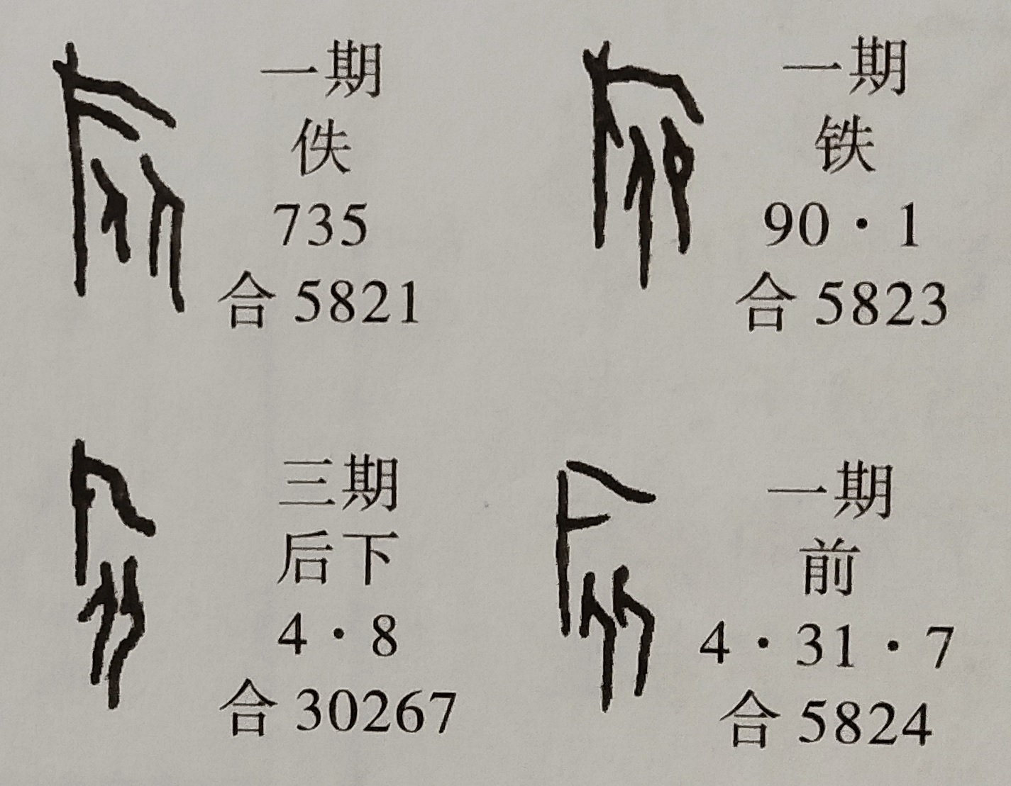 Travel's Chinese character in Oracle-bone inscriptions, flag on the left and soldiers on the right