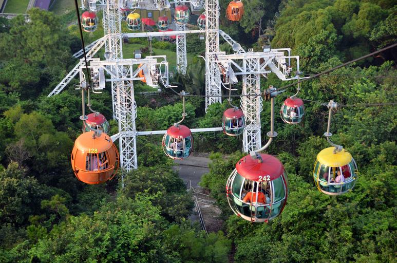 Ocean Park Cable Car