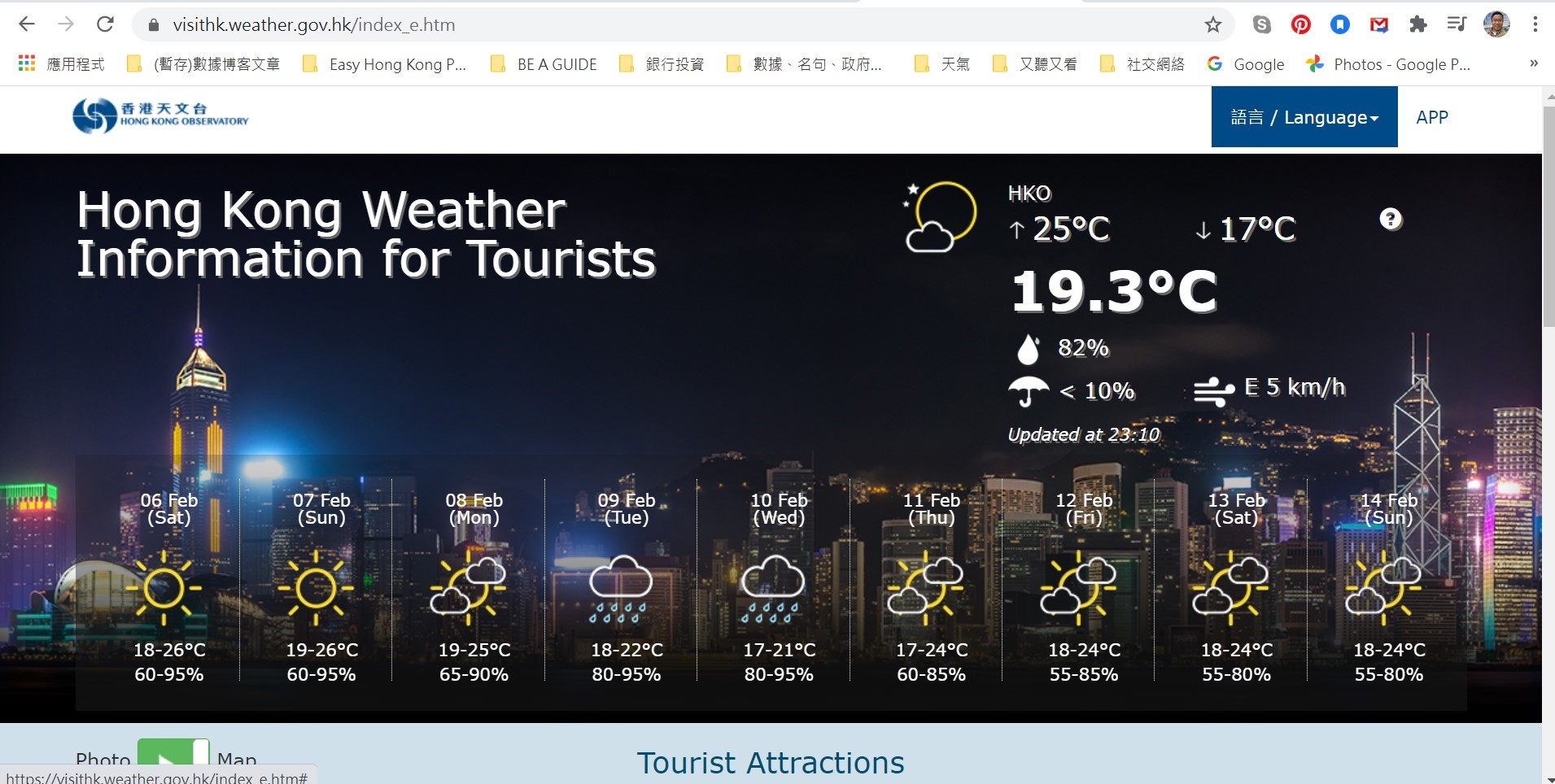 Check Hong Kong weather information for tourists before TIY, tour Hong Kong yourselves