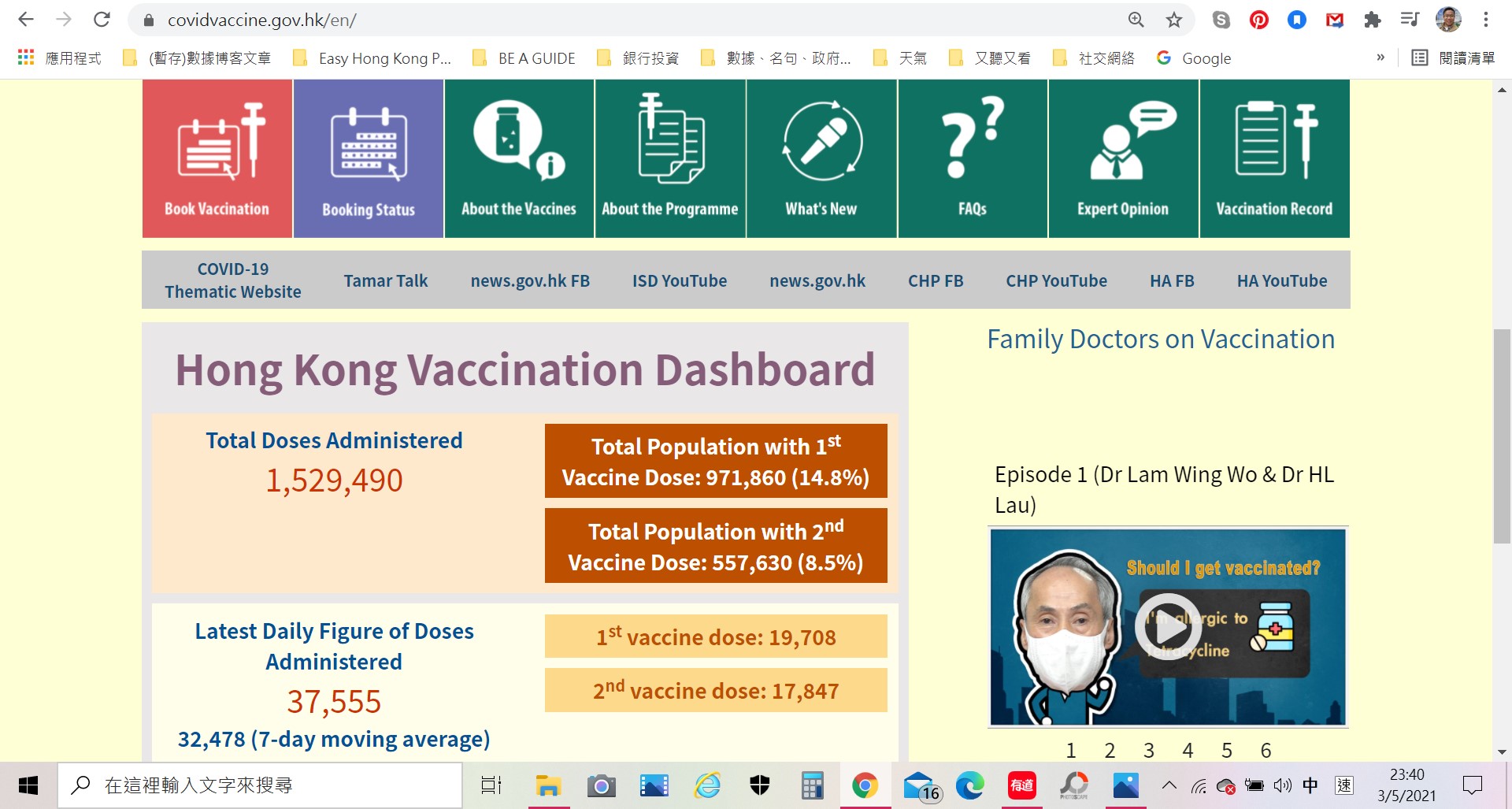 Hong Kong SAR Government works at full steam to push the Covid-19 Vaccination Programme. (The dashboard shows the data of 3 May 2021)